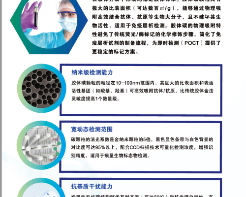 胶体碳检测试剂