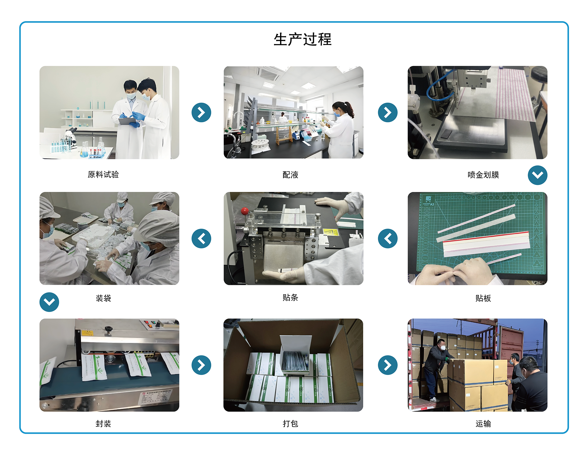 毛发毒品检测仪，毛发检测试剂,物证管理系统，涉案财物管理系统专业厂家，监狱执法证据保全系统，济南创兴威尔电子科技有限公司